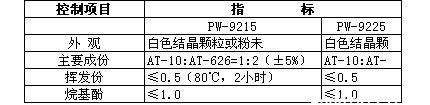 雅宝抗氧剂PW-9215