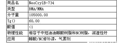 帝斯曼利康固体丙烯酸树脂B-734