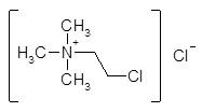 伊士曼植物生长调节剂矮壮素氯化物（CCC）-66％