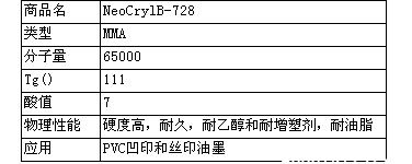 帝斯曼利康固体丙烯酸树脂B-728