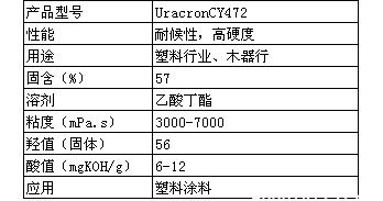 帝斯曼羟基丙烯酸树脂UracronCY472