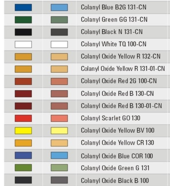 科莱恩Colanyl水性色浆酞青绿GG 131-CN 全国包邮
